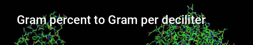 gram percent to gram per deciliter