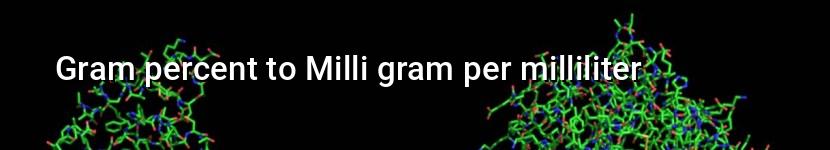 gram percent to milli gram per milliliter