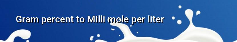 gram percent to milli mole per liter