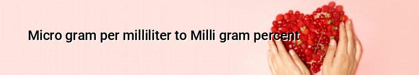 micro gram per milliliter to milli gram percent