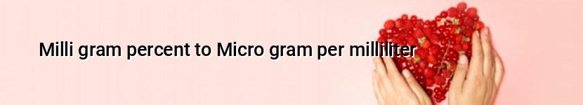 milli gram percent to micro gram per milliliter