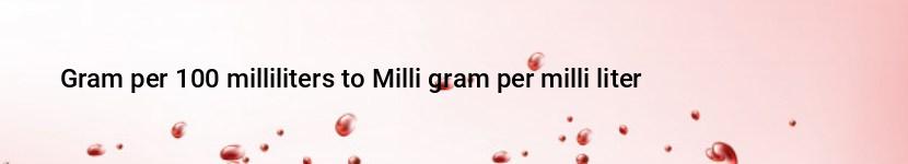 gram per 100 milliliters to milli gram per milli liter