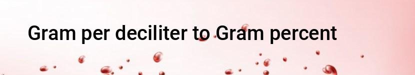 gram per deciliter to gram percent