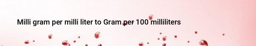 milli gram per milli liter to gram per 100 milliliters