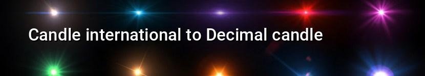 candle international to decimal candle