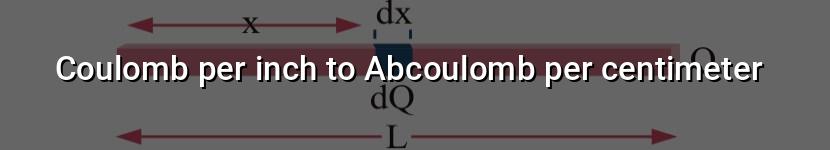 coulomb per inch to abcoulomb per centimeter