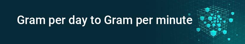 gram per day to gram per minute