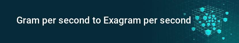 gram per second to exagram per second