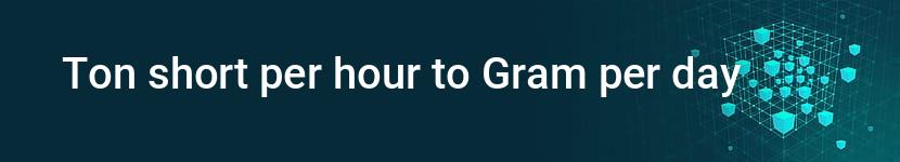 ton short per hour to gram per day